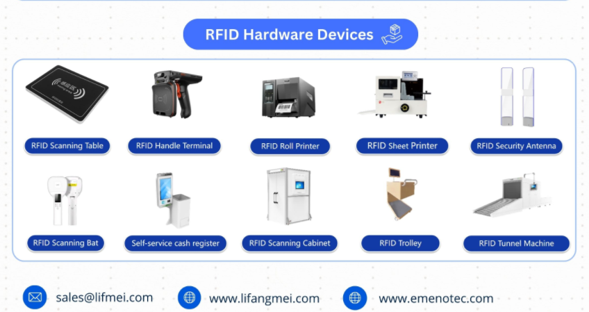 ما هو RFID (تحديد التردد الراديوي)؟