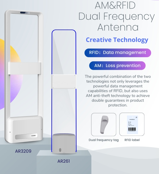 باب بقناة مزدوجة التردد AM+RFID، موصى به لمتاجر الأحذية والملابس!